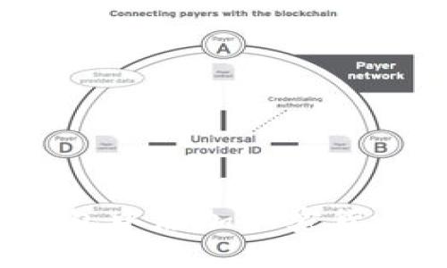 如何在Tokenim钱包中添加加密货币：详细步骤和指南