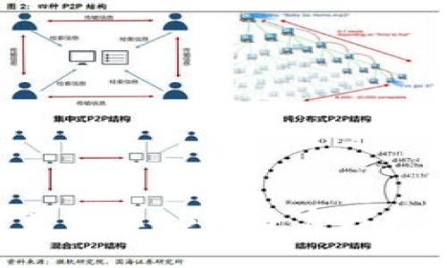Tokenim众筹平台：EOS项目官方指南与投资策略