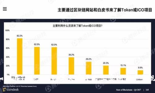 如何在Tokenim数字火币平台上实现资产变现？