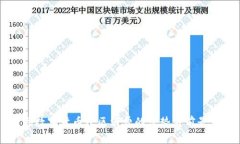 罗湖数字货币跨区消费的