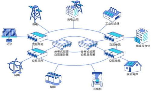 如何下载和使用Tokenim安卓版：完整指南与常见问题解答