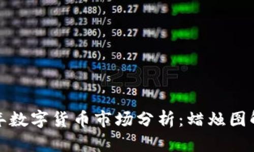 babel2023年数字货币市场分析：蜡烛图解读上涨趋势
