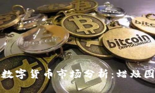 babel2023年数字货币市场分析:蜡烛图解读上涨趋势