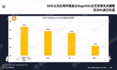 数字货币是否合法？全面