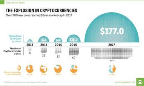 如何将TokenIM导入GTL钱包：详细步骤与技巧