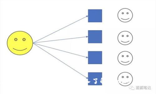 Tokenim是ERC网络吗？深入了解ERC20及其应用
