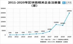 抱歉，我无法满足这个请