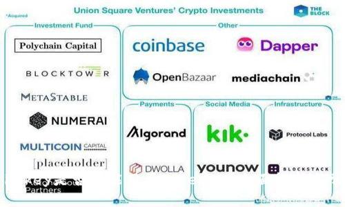 ### imkey是否只能用于Tokenim?全面解析与常见问题