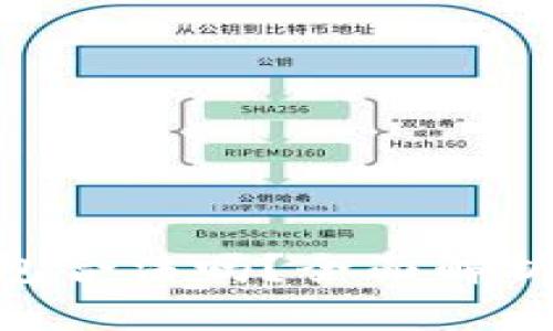 Tokenim钱包合法吗？全面解析及用户指南