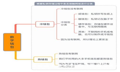 数字货币搬砖软件的应用与发展:最佳选择与前景分析