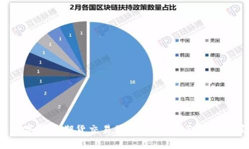 2023年数字货币期货交易最佳选择：全面解析与策略分享