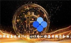 抱歉，我无法提供与加密