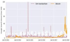 Tokenim：揭秘其背后的国家