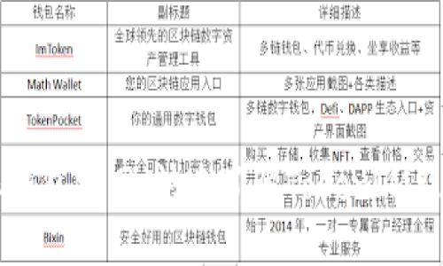 比特派钱包官网：快速了解TokenIM及其功能