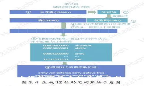 2023年上海数字货币相关股票投资全解析