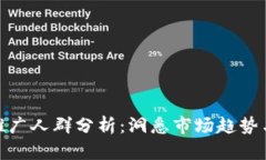 数字货币推广人群分析：