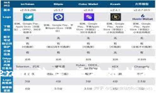 全面解析Tokenim法案：区块链技术的未来与发展