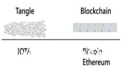 如何查看Tokenim的钱包地址