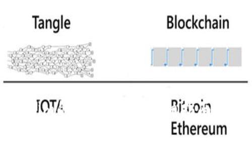 如何查看Tokenim的钱包地址：详细指南与常见问题解答