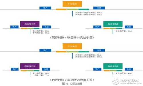 如何下载和安装Tokenim - 一步步指南