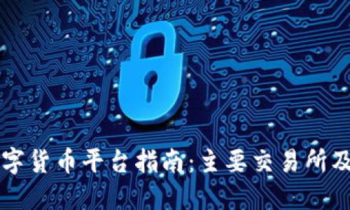 美国数字货币平台指南：主要交易所及其特点