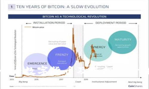全球十大数字货币及其投资价值分析