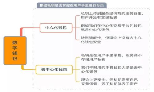 
数字货币庄家操盘技巧揭秘：揭示市场操控的秘密
