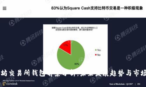 以太坊交易所钱包前景分析：未来发展趋势与市场潜力