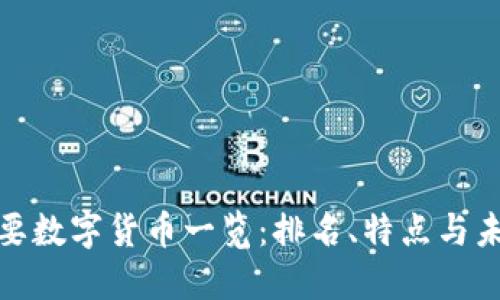 全球主要数字货币一览：排名、特点与未来趋势