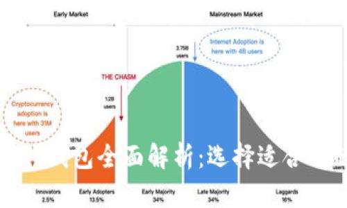 以太坊与以太经典钱包全面解析：选择适合你的数字货币钱包