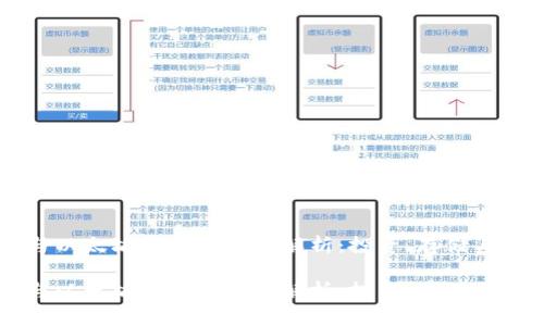 《LMTOKEN与以太坊钱包的全面解析：投资、存储与安全性详解》

《LMTOKEN与以太坊钱包的全面解析：投资、存储与安全性详解》