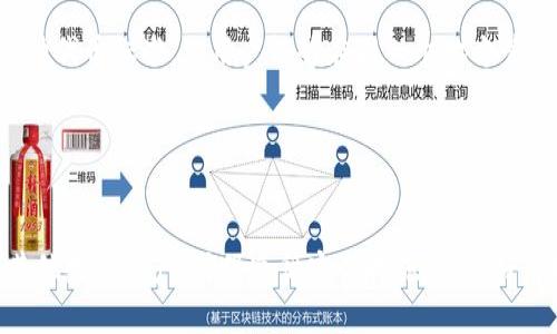    如何通过Tokenim钱包购买TRX：详细指南  / 
 guanjianci  Tokenim钱包, 购买TRX, 数字货币, 加密钱包  /guanjianci 

1. Tokenim钱包简介
Tokenim钱包是一款安全、便捷的数字货币钱包，支持多种加密货币的存储与交易。作为一个功能丰富的加密钱包，Tokenim不仅允许用户管理他们的加密资产，还提供了一系列工具，以用户的交易体验。Tokenim钱包的设计旨在简化数字货币的管理，使得即使是初学者也能够轻松上手。

此钱包支持TRX（波场币）等主流加密货币的交易。通过Tokenim钱包，用户可以直接在应用内购买TRX，而无需转移到其他平台。这种一体化的交易过程为用户节省了时间，同时也减少了操作中的错误。

2. 为何选择在Tokenim钱包购买TRX
Tokenim钱包的优势在于它为用户提供了一种简便、安全的方法来购买TRX。与其他交易所相比，使用Tokenim进行交易的主要优点包括：

ul
    listrong安全性高：/strongTokenim钱包采用先进的加密技术，保障用户的资产安全，使用户在进行交易时更有信心。/li
    listrong用户友好界面：/strongTokenim的钱包界面直观，用户可以轻松导航完成购买过程，无需复杂的操作。/li
    listrong多种支付方式：/strong用户可以选择多种支付方式，包括信用卡、借记卡及其他数字货币，实现灵活交易。/li
/ul

3. 如何在Tokenim钱包中购买TRX
在Tokenim钱包中购买TRX的过程相对简单。以下是逐步指南：

h4步骤1：下载并安装Tokenim钱包/h4
首先，用户需要在其移动设备上下载Tokenim钱包应用。用户可以在App Store或Google Play商店中检索“Tokenim”进行下载。下载并安装后，打开应用并创建一个新钱包或导入已存在的钱包。

h4步骤2：完成身份验证/h4
为了遵守相关法律法规，Tokenim钱包通常需要用户进行身份验证。用户需要按照指示提交个人信息，如身份证件及地址证明。完成验证后，用户的账户将被激活。

h4步骤3：选择购买TRX/h4
在Tokenim钱包主界面，用户可以找到“购买”选项。点击后，选择TRX作为购买的加密货币。在此步骤中，用户还可以查看当前的TRX价格和市场动态。

h4步骤4：选择支付方式/h4
Tokenim钱包支持多种支付方式，包括银行卡、信用卡及其他加密货币。用户需要选择合适的支付方式，并输入购买金额。根据支付方式的不同，资金可能会立即到账或需要一些时间来处理。

h4步骤5：确认交易/h4
在输入所有信息后，用户需要确认交易。确保检查所购买的TRX数量和相应的费用。确认无误后，用户可以点击“确认”进行支付。完成支付后，所购买的TRX将直接存入Tokenim钱包中。

4. Tokenim钱包购买TRX的注意事项
在Tokenim钱包中购买TRX时，有几个要点需要用户注意：

ul
    listrong价格波动：/strong数字货币市场价格波动剧烈，用户在购买TRX之前应留意市场行情。尽量选择在价格相对稳定时进行购买，以获得更好价值。/li
    listrong交易费用：/strongTokenim钱包会收取一定的交易费用。用户应提前了解这些费用，并在计算成本时将其考虑在内。/li
    listrong安全保护：/strong锁定Tokenim钱包，并使用强密码和双重认证，以保护用户的数字资产不受攻击。/li
/ul

5. 常见问题解答

h4问题1：Tokenim钱包如何保证用户资金的安全性？/h4
Tokenim钱包采用多层安全机制来保护用户的数字资产。首先，Tokenim使用高级数据加密技术，确保用户信息和资金在存储和传输过程中的安全。其次，Tokenim还支持双重认证（2FA）功能，当用户进行重要操作时，例如登录或提取资金，必须输入一个额外的验证码，这大大增强了账户的安全性。此外，Tokenim钱包还定期进行安全审计，以确保系统的安全性和稳定性。

除了技术层面的安全保障，用户也应采取主动措施保护个人信息。例如，不应将密码和恢复助记词分享给他人，也不在不安全的网络中进行交易。通过这些措施，用户可以更有效地保护自己的资金。

h4问题2：在Tokenim钱包如何进行TRX的提取？/h4
提取TRX到外部地址的过程与购买过程相似，但有一些特定的步骤需要遵循。用户需首先登录Tokenim钱包，进入“资产”或“钱包”部分，找到TRX并选择“提取”。接下来，用户需输入目标提取地址（即要发送TRX的外部钱包地址），还需输入提取金额。为了确保安全，Tokenim会要求用户确认信息并进行身份验证，可能还需输入手机验证或邮箱验证中的验证码，以确保提取请求的合法性。

在完成所有填写后，用户确认提取请求，然后等待交易确认。请注意，提取时间可能因网络繁忙而有所不同，用户应耐心等待。

h4问题3：如果Tokenim钱包无法正常工作，该怎么办？/h4
如果用户在使用Tokenim钱包时遇到问题，首先应检查自己的网络连接是否正常。若网络连接没有问题，那么可以尝试以下步骤：

ul
    listrong重启应用：/strong有时，程序可能因为小故障而无法正常工作。关闭Tokenim钱包应用后重新打开，看看问题是否解决。/li
    listrong更新应用：/strong确保Tokenim钱包是最新版本。应用商店中可能已有新版本发布，更新应用可解决某些已知问题。/li
    listrong联系支持：/strong如果以上方法都不能解决问题，建议用户访问Tokenim的官方网站，联系他们的客服或技术支持。提供详细的问题描述，便于他们提供更有效的解决方案。/li
/ul

h4问题4：Tokenim钱包支持哪些货币和代币？/h4
Tokenim钱包支持多种主流加密货币和代币，包括但不限于比特币（BTC）、以太坊（ETH）、波场币（TRX）、莱特币（LTC）等。钱包的这些支持货币一般包括ERC20和TRC20等多种代币标准，使用户能够在同一个地方管理多种资产。用户应定期查看最新的货币支持列表，以确保他们的资产得到充分管理和投资。

此外，Tokenim还不断扩展支持的货币范围，用户可以通过关注官方公告，了解新加密货币的上线信息。

总结
Tokenim钱包作为一款直观且功能丰富的数字货币钱包，为用户提供了便捷的TRX购买方式。通过遵循上述步骤，用户可以轻松地在Tokenim中购买、存储和管理其TRX及其他数字资产。确保遵循安全措施，并看好市场行情，以交易效率。在使用过程中，如遇到任何问题，应该及时寻求帮助，以确保自己的资金安全和交易顺利。