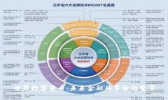 世界数字货币：未来金融