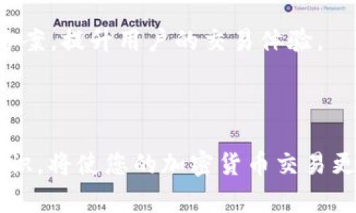   如何将Tokenim转入USDT？操作指南与注意事项 / 
 guanjianci Tokenim, USDT, 加密货币, 转账 /guanjianci 

### 引言

随着区块链技术的快速发展，加密货币的交易变得越来越普遍。其中，USDT（泰达币）作为一种稳定币，在数字货币市场中广受欢迎。Tokenim则是一个新兴的平台，通过它进行加密货币的交易与转移也越来越多。本文将详细介绍如何将Tokenim转入USDT，包括操作步骤、注意事项，以及一些常见问题的解答。

### 为什么选择USDT？

USDT是由Tether发行的一种稳定币，它的价值与美元保持1:1的比例，这使得USDT在加密货币市场中具有一定的稳定性。由于其稳定性，许多投资者选择将他们的加密资产转换为USDT来规避市场波动的风险。此外，USDT在多种交易所都有广泛支持，使得其流动性极高。

### Tokenim平台介绍

Tokenim是一个相对较新的加密资产平台，提供多种加密货币的交易服务。Tokenim允许用户进行多种加密货币的交易，同时也支持用户之间的转账服务。这个平台以其用户友好的界面和较低的交易手续费，吸引了很多新手和老手用户。

### 如何将Tokenim转入USDT？

1. **注册账户**  
   在Tokenim上交易前，需要先注册一个账户。访问Tokenim官网并点击注册按钮，填写相关信息，确认电子邮件地址后激活账户。

2. **登录账户**  
   登录到你的Tokenim账户。确保你已经完成了身份验证和安全设置，以提高账户的安全性。

3. **存入加密货币**  
   如果账户中尚无资金，首先需要存入其他加密货币。点击“充值”按钮，选择要存入的加密货币，按照平台提示将其转入你的Tokenim钱包。

4. **进行交易**  
   存入资金后，在Tokenim的交易页面选择你所持有的加密资产，设置相应的交易参数，并选择USDT作为交易对象。确认交易信息无误后，提交订单。

5. **提取USDT**  
   交易完成后，你的Tokenim账户中将会有USDT。你可以选择提取USDT到账户或转账至其他平台。点击“提现”按钮，输入提取数量和目标钱包地址，确认提现。

6. **交易确认**  
   提交提取请求后，等待网络确认。USDT的转账速度一般较快，但在网络拥堵时可能会有所延迟。

### 注意事项

在进行Tokenim转入USDT的过程中，有几个注意事项需特别留意：
- 确保你选择的交易对准确无误，任何错误都可能导致资产损失。
- 在输入钱包地址时，请仔细核对，确保没有输入错误。
- 对于新手用户，建议少量测试交易以保障资金安全。
- 注意市场波动，合理设置价格区间以降低风险。

### 常见问题解答

1. Tokenim的交易费用是多少？

Tokenim平台的交易费用相对较低，但具体的费用会随着市场的变化而波动。通常，平台会在交易时显示实际费用，用户在交易前可以提前查看相关信息。此外，用户在提现USDT时也可能需要支付网络费用，具体费用由区块链网络决定。用户可以在Tokenim的官方网站或相关的服务条款中找到最新信息。

### 交易费率的具体说明

在Tokenim上，不同的交易对可能会有不同的交易费率。一般来说，主流的交易对费用会更低，而一些不常用的交易对可能费用会更高。为了了解最新的费用信息，用户可以定期查看官网或关注Tokenim的社交媒体发布。

### 如何降低交易费用？

对于频繁进行交易的用户，Tokenim通常会提供VIP等级制度，用户可以根据其交易量的增加来享受更低的费用优惠。如果你是一名活跃的交易者，不妨考虑这种方式来降低交易成本。

2. 如何保证我的Tokenim账户安全？

加密货币的安全问题是所有用户共同关心的话题。为了保障您的Tokenim账户安全，您可以采取以下几种措施：

### 采用强密码

设定一个复杂且独特的密码，避免使用与其他网站相同的密码。定期更改密码，以提升安全性。

### 启用双重认证（2FA）

Tokenim平台支持双重认证功能，您可以通过短信或专用的认证应用来增加额外的安全层。启用此功能后，每次登录时都需要输入一次性密码。

### 不在公共网络环境下操作

尽量避免在公共WiFi环境下进行交易操作，因为公共网络的安全性较差，黑客可能会通过网络窃取敏感信息。

### 定期监控账户活动

定期检查您的账户交易记录和余额，注意是否有异常活动，如发现可疑交易，及时与Tokenim客服联系进行安全处理。

3. 如果转账失败，应该怎么办？

转账失败是加密货币交易中常见的一个问题。面对这种情况，用户可以根据错误提示与交易状态采取相应措施：

### 确认交易状态

首先，要确认交易的实际状态。有时由于网络拥堵，转账信息显示为“待确认”状态。在这种情况下，只需耐心等待网络确认即可。

### 检查钱包地址

如果转账失败的原因是由于错误的钱包地址，用户可以通过查看交易记录来确认。如果是错误地址发送的，资金可能无法找回，因此在转账时一定要仔细核对地址。

### 联系客服

如果以上步骤无法解决问题，建议及时联系Tokenim的客服。他们会根据交易记录分析原因，并提供相应的解决方案。

4. 使用Tokenim进行交易的优势是什么？

Tokenim作为一个新兴的交易平台，具备多种优势，使得交易者更加青睐于使用。以下是使用Tokenim的一些具体优势：

### 界面友好

Tokenim平台具有简洁而直观的用户界面，用户可以轻松导航，找到所需的信息和功能，非常适合新手用户进行操作。

### 多种币种支持

Tokenim平台支持多种加密货币的交易，用户可以根据市场需求灵活选择进行交易，同时也可以将资产多元化。用户在Tokenim上不仅可以使用USDT进行交易，还可以使用其他多种加密资产。

### 快速的交易速度

由于Tokenim了交易引擎，用户在使用该平台过程中可以体验到快速的订单匹配和交易速度。大多数交易在数秒内部完成，大大降低了用户等待时间。

### 客户支持优质

Tokenim提供24/7的客户支持，用户可以随时向平台咨询问题。无论是技术问题还是账户相关问题，Tokenim的客服团队会尽快给予解决方案，提升用户的交易体验。

### 结语

通过上述内容，相信您对如何将Tokenim转入USDT有了全面了解，包括具体步骤、注意事项以及常见问答。正确的操作方式和良好的安全意识，将使您的加密货币交易更加便捷与安全。在未来的交易中，希望您能愉快地使用Tokenim进行交易，同时也能够有效避免潜在的风险。