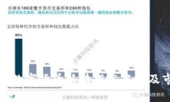  2023年数字货币板块股东名