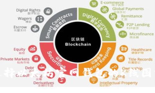 : 如何选择以太坊官网钱包的K线图分析工具