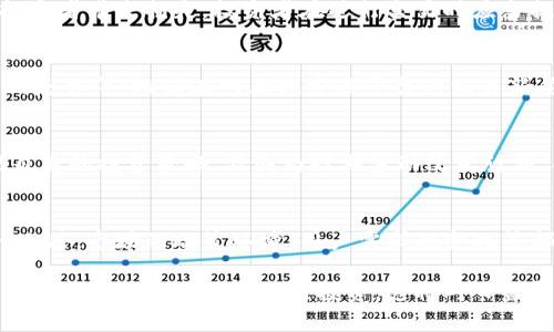 baioti揭开数字货币投机的面纱: 如何识别骗局与保护自己/baioti
数字货币, 投机, 骗局, 保护/guanjianci

随着数字货币的迅猛发展，越来越多的投资者关注这一新兴市场。然而，数字货币的投机活动常常伴随着各种骗局，给投资者带来了巨大的风险和损失。本文将深入探讨数字货币投机的各种骗局，帮助投资者识别潜在的风险，并提供保护自己资产的有效策略。

数字货币投机的背景与发展
数字货币，尤其是比特币和以太坊等主流数字货币，自2009年首个比特币创世区块诞生以来，其市场受到了广泛关注和投资。由于数字货币的价格波动巨大，许多投资者将其视为短期获利的机会，导致了投机行为的普遍存在。同时，数字货币的去中心化特性使得它在交易和投资方面具有一定的优势，但也为各种不法行为提供了可乘之机。

投机行为在数字货币市场上愈演愈烈，给投资者带来了高风险。一方面，投机者追逐短期利润，另一方面，恶意骗局层出不穷，给不明就里的投资者制造了更大的困扰。数字货币的快速波动与不成熟的市场环境，使得投资者在赚取利润的同时，也很容易陷入骗局中。

常见的数字货币投机骗局
在数字货币投机的过程中，投资者需要警惕各种骗局。以下是一些常见的数字货币投机诈骗类型：

h41. 虚假交易所/h4
一些不法分子会创建虚假交易所，吸引投资者进行交易。投资者在这些交易所存入资金后，可能会发现无法提取，甚至网站直接被关闭。因此，选择可信赖的交易所至关重要。

h42. 拉盘骗局/h4
拉盘骗局是指一些团体故意操控某种数字货币的价格，以吸引投资者盲目跟风购买，待价格上涨后再大量抛售，从而获得获取的利润。矿圈拉盘团伙迅速让市场躁动，甚至拉高不止一倍以上的利润，往往导致大量投资者遭受重损失。

h43. ICO骗局/h4
首次代币发行（ICO）是一种融资手段，很多新项目以此方式募资。然而，市场上难免出现一些虚构的项目，投资者投入资金后，项目方消失或者项目无法落地，导致资金损失。因此，投资者应该对ICO项目进行详细评估，确保其合法性和真实性。

h44. 杠杆交易骗局/h4
一些交易平台提供高杠杆交易，宣称可以让投资者获得更高的回报。实际上，高杠杆交易的风险更大，一旦市场波动，投资者可能会面临爆仓的风险。因此，理性控制自己的风险，避免被高杠杆交易诱骗。

如何识别数字货币投机骗局
为了保护自己，投资者需要掌握一些识别骗局的基本技巧：

h41. 学习市场知识/h4
投资者需要了解数字货币的基础知识，对市场的基本运行机制有一定了解，才能在投资时保持理性，不轻易跟风。有必要多看权威资料，关注行业动态，避免被表面繁荣吸引。

h42. 分析项目团队/h4
投资者可以通过查看项目团队的背景、经验和过往案例如此来判断项目的真实性。一些新项目通常会在官方网站上详细介绍团队成员，如果找不到，或其说明模糊，则须提高警惕。

h43. 评估项目白皮书/h4
每个数字货币项目都应有一份白皮书，通常详细列出项目的愿景、技术、团队和实现路径。投资者可以通过审阅白皮书了解项目是否严谨、真实。如果在白皮书中发现错误、无根据的承诺等问题，远离这个项目是明智的选择。

h44. 关注社区反馈/h4
投资者可以在社交媒体、论坛等平台查找有关项目的评价与反馈，了解其他投资者的意见和建议。如果社区普遍对某个项目持负面观点，则可能存在安全隐患。

如何保护自己免受数字货币投机骗局的侵害
为了最大程度地保护自己的资产，投资者可以采取以下几点措施：

h41. 不轻信高收益承诺/h4
对于任何投资，高收益必然伴随着高风险。投资者应对那些声称可以轻松获利的项目保持警惕，尤其是那些要求大量投入资金的宣传。一旦听到“无风险、极高回报”的承诺，就应当保持怀疑态度。

h42. 选择正规平台/h4
在进行数字货币交易时，应优先选择合法的交易平台。查看平台是否有监管机构的牌照，确保其运营合法正规，并查阅用户反馈和过去的交易记录，评估其信誉。

h43. 定期检查账户安全/h4
由于数字货币的特殊性，投资者需要定期检查自己的账户安全。使用复杂的密码，并启用双重身份验证，以保护你的账户免受黑客攻击。此外，不要随意点击不明链接或下载不明应用。

h44. 保持冷静理性/h4
市场波动性大，投资者很容易受到情绪影响。在进行交易时，要保持头脑清醒，避免因为恐慌或贪婪而做出冲动决策。坚持自己的投资策略，不要随意跟随市场热点。

数字货币行情的未来与投资者的应对策略
尽管数字货币市场充满了风险和挑战，但它作为一种新兴金融工具，依然有着广阔的发展前景。投资者在参与该市场之前，应认真评估自身的风险承受能力，制订合理的投资策略，以应对可能出现的各种情况。

h41. 持续学习和适应/h4
可以考虑加入学习小组，参与线上线下的培训与讨论，提升自己的投资能力和经验，跟随市场动态与趋势进行及时调整。不断更新自己的知识能够帮助你在波动中更好地把握机会。

h42. 分散投资/h4
分散投资是降低风险的一种有效策略，不要将所有的资金都投入到一个项目中。通过合理配置不同种类的数字货币，可以有效管理风险，防止因为单一项目的失败导致重大损失。

h43. 建立合理的止损机制/h4
为自己的投资设定止损点，确保在市场波动不利时及时采取行动，避免更大的损失。设置合理的止损机制，不仅可以保护投资者的资金，还能帮助他们在市场中保持理性。

h44. 持久耐心与信心/h4
数字货币投资并非一朝一夕之功，投资者应当对市场保持耐心，相信自己的判断，保持信心。市场的稳定增长是需要时间的，需要不断的跟进和观察，对待市场变化应谨慎而非恐惧。

常见问题解答

h4问题一：什么是最常见的数字货币骗局？/h4
常见的数字货币骗局包括虚假交易所、拉盘骗局、ICO骗局、高杠杆交易骗局等。这些骗局通过吸引投资者投入资金后，再利用各种手段进行欺诈，给投资者带来损失。投资者在进行交易时应当提高警惕，选择正规平台，并学习辨别各种骗局的信息。

h4问题二：如何选择可靠的数字货币交易平台？/h4
选择可靠的数字货币交易平台需要从多个方面考虑，包括查看平台的监管合规性，是否有当地的财政监管部门所有授权，平台的历史声誉以及用户的反馈等。推荐在网上搜索该平台的相关新闻和评价，确保其经营合规且透明。此外，了解其保护用户资金的具体措施，如冷钱包存储等。

h4问题三：如何避免因情绪影响投资决策？/h4
为了避免因情绪影响投资决策，投资者可以建立一个严格的投资计划，设定明确的买入和卖出条件，以保持理性。当市场波动时，保持冷静，回头审视自身的投资策略，不因为短期波动改变计划。同时，定期反思和调整自己的心理状态也是非常重要的。适当的心理调适和风险管理能够平衡情绪带来的影响。

h4问题四：了解数字货币的未来趋势重要吗？/h4
了解数字货币的未来趋势对投资者来说相当重要。随着区块链技术的发展，新的应用和市场可能会不断出现，理解这些变化有助于投资者抓住机会。此外，市场的政策环境、用户需求的变化等都会影响数字货币的价值，投资者需要定期关注行业动态，做好相关的研究，以制定合理的投资计划。

数字货币投机虽有可能带来丰厚的利润，但一味追求短期收益也可能让投资者落入骗局。因此，认清投机的本质，提升自身的认知和应对能力，以更为理性和有效的策略进行投资，这将对日益复杂的数字货币市场产生重要意义。