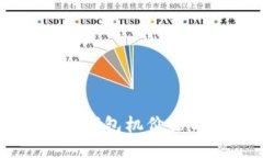 以太坊智能钱包机价格与