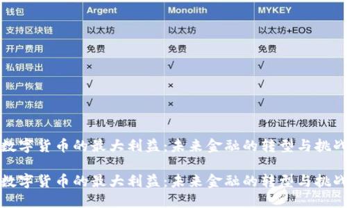 数字货币的最大利益：未来金融的转型与挑战

数字货币的最大利益：未来金融的转型与挑战