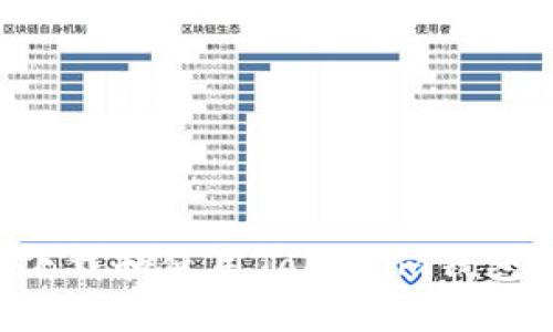 如何安全下载和使用Tokenim钱包：完整指南