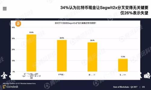 全面解析Tokenim钱包：使用指南与安全策略