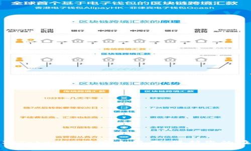 如何应对Tokenim不安全警告：保护您的在线安全