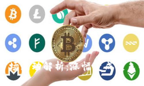 数字货币市场波动解析：涨幅变成灰色的背后原因