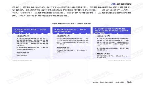 baotaiTokenim钱包重磅更新：体验更安全、便捷的加密货币管理/baotai  
Tokenim钱包, 加密货币, 钱包更新, 区块链/guanjianci

引言  
在数字化转型加速的今天，安全且便捷的加密货币管理工具越来越受到用户的青睐。Tokenim钱包作为一种新兴的加密货币钱包，不断在技术上进行创新与更新，以确保用户能够在这个瞬息万变的数字货币世界中安全地管理自己的资产。最近，Tokenim钱包进行了重大更新，许多新功能应运而生，这使得管理和交易加密货币更加便捷、更具安全性。

Tokenim钱包更新的主要特点  
此次更新的主要目的是为了提升用户体验和安全性，新增加了以下几个重要特性：  
ul  
li用户界面：重新设计了用户界面，使其更加友好且易于导航。/li  
li安全性增强：引入了更高级别的加密技术，以保障用户的资产安全和隐私保护。/li  
li多币种支持：扩展了对更多加密货币的支持，用户可在一个钱包中管理多种数字资产。/li  
li实时交易功能：提供更快的交易确认，从而提高用户的交易效率。/li  
li社区支持：增加了一个社区论坛，用户可以在此分享经验和获得帮助。/li  
/ul   

Tokenim钱包更新的用户体验  
在此次更新中，用户体验的提升成为了最引人注目的部分。全新的用户界面不仅注重美观，更重要的是它的实用性。用户通过简单的导航框架，可以轻松找到所需的功能，从而节省时间并提升工作效率。  
使用Tokenim钱包的用户可以享受到便捷的操作方式。更新后，用户可以快速完成交易，查看资产情况和历史记录，所有功能都可能在短时间之内方便地进行操作。  
对于新手用户而言，Tokenim钱包的这次更新同样友好。更新后，新手用户能够在简单的引导下，上手使用各项功能，从而降低了进入数字货币世界的门槛。

交易安全性的重要性  
随着加密货币交易的快速发展，安全性问题也引起了越来越多的关注。Tokenim钱包此次更新引入了更严密的安全机制，让用户不再担心资产被盗或丢失。  
安全功能包括双重认证和多重签名技术，用户在进行任何重要操作时都需要提供额外的确认，以防止未授权的访问。这些安全措施大大提高了钱包的安全性，让用户能够更加放心地进行交易。  
此外，Tokenim还引入了冷钱包技术，用户的绝大部分资产都存储在离线冷钱包中，只有在需要交易时才转入在线钱包。此举进一步降低了黑客攻击的风险。

多币种支持的优势  
在此次更新中，Tokenim钱包扩大了多币种的支持，从而满足了不同用户的需求。不同于传统的钱包只能支持某一种或几种货币，Tokenim钱包支持包括比特币、以太坊、莱特币等多种主流和小众的数字货币，让用户在一个平台内管理所有资产。  
这意味着用户可以更轻松地进行交易，更加灵活地调整自己的投资组合。同时，用户也无需频繁在不同钱包之间转移资产，减少了因转账产生的手续费风险。  
这样的设置也吸引了更多的用户参与到加密货币的投资热潮中，促进整个市场的繁荣。

实时交易功能的影响  
Tokenim钱包的实时交易功能是此次更新的另一大亮点。对于加密货币市场而言，实时性就意味着机会，用户可以在任何时候快速进入或退出市场，而不必担心延误带来的损失。  
通过改善交易速度，Tokenim钱包提高了交易的响应性，用户可以在瞬息万变的市场中快速做出决策。这样的功能对那些希望抓住市场热点的投资者而言，尤其重要。  
同时，Tokenim钱包的实时交易功能也增强了安全性，因为用户能够在出现可疑行为时快速介入，及时保护自己的资产。

社区支持的价值  
Tokenim钱包在这次更新中推出了社区论坛，这是一个用户交流的平台。在这里，用户可以分享经验、讨论策略、解答疑问，形成良好的互动氛围。  
社区支持的优势在于，用户可以更快速地获取信息和帮助，特别是新手用户，在社区中可以找到更亲切的引导。此外，社区也可以为Tokenim钱包提供用户反馈，帮助开发团队了解用户需求，从而进行更加有针对性的改进。  
随着加密货币市场的发展和竞争的加剧，Tokenim钱包的社区支持将变得愈加重要，成为用户忠诚度和产品改进的重要源泉。

相关问题分析  
如何选择最适合自己的加密货币钱包？  
选择加密货币钱包是每个投资者都必须面对的重大决策。不同的钱包具有不同的特点，用户需要根据自己的需求来进行选择。  
首先，要考虑安全性。无论是硬件钱包、软件钱包，还是纸钱包，安全性都是最重要的考量因素。用户需查看钱包的声誉、历史安全事件、以及是否具备双重认证等功能。  
其次，便捷性也是一个重要的考量。在选择钱包时，用户需考虑是否支持多种加密货币、用户界面是否友好、操作是否简便等。  
再者，用户应评估钱包的交易费用。有些钱包在交易时可能收取较高的费用，用户需要确保选择的钱包在交易时不会造成太大损失。  
最后，支持服务也不可忽缺。用户可以选择那些有良好客服支持的钱包，如果在使用过程中遇到问题，能够及时获得帮助。

Tokenim钱包在市场中的竞争力如何？  
Tokenim钱包的市场竞争力主要依赖于其在更新过程中推出的新功能和安全保障措施。在日渐竞争激烈的数字货币钱包市场中，Tokenim钱包通过用户友好的设计和强大的安全性脱颖而出。  
首先，用户体验是Tokenim钱包的优势所在。新的用户界面和操作流程使得用户在使用过程中感到更加轻松，快速上手降低了用户的流失率。  
其次，安全性依然是关键因素。Tokenim钱包的双重认证、冷钱包存储等措施提升了用户对钱包的信任度，使得用户更愿意将资产存储在Tokenim钱包中。  
此外，随着支持币种的增加，Tokenim钱包的市场吸引力也在持续增长。在众多竞争对手中，Tokenim钱包的多币种功能可以让投资者在一个平台上管理不止一种资产，避免频繁转换钱包带来的麻烦。  
总的来说，Tokenim钱包的更新提升了其市场竞争力，能够吸引更多的用户参与到这个平台中。

未来加密货币钱包发展的趋势是什么？  
加密货币钱包的未来发展趋势将主要集中在安全性、用户体验、多功能性与去中心化等方面。  
首先，安全性会越来越受到重视。随着黑客攻击事件频发，用户对资产安全的顾虑加大，这促使各大钱包公司加大对安全技术的投入。  
其次，用户体验的将成为钱包升级的重要目标。钱包的界面设计、功能布局和操作流程都需要不断完善，以吸引更多的用户进入数字货币的世界。  
再次，多功能性将成为钱包发展的方向之一。未来的钱包可能不仅限于存储和交易，可能会加入更多的金融产品和服务，如资产管理、投资组合分析等功能。  
最后，去中心化钱包的兴起也将是未来发展的趋势之一。随着更多用户对去中心化投资理念的认可，去中心化钱包可能会获得更大的市场份额。  

通过对Tokenim钱包更新的分析，可以看出其在用户体验、安全性、多币种支持及社区建设等方面所做的努力，有助于提升其在市场中的竞争力和用户满意度。对于任何投资者而言，选择合适的加密货币钱包是保护自己资产的重要一步，而Tokenim钱包无疑是一个值得信赖的选择。