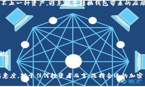 baotaiTokenim钱包重磅更新：体验更安全、便捷的加密货币管理/baotai  
Tokenim钱包, 加密货币, 钱包更新, 区块链/guanjianci

引言  
在数字化转型加速的今天，安全且便捷的加密货币管理工具越来越受到用户的青睐。Tokenim钱包作为一种新兴的加密货币钱包，不断在技术上进行创新与更新，以确保用户能够在这个瞬息万变的数字货币世界中安全地管理自己的资产。最近，Tokenim钱包进行了重大更新，许多新功能应运而生，这使得管理和交易加密货币更加便捷、更具安全性。

Tokenim钱包更新的主要特点  
此次更新的主要目的是为了提升用户体验和安全性，新增加了以下几个重要特性：  
ul  
li用户界面：重新设计了用户界面，使其更加友好且易于导航。/li  
li安全性增强：引入了更高级别的加密技术，以保障用户的资产安全和隐私保护。/li  
li多币种支持：扩展了对更多加密货币的支持，用户可在一个钱包中管理多种数字资产。/li  
li实时交易功能：提供更快的交易确认，从而提高用户的交易效率。/li  
li社区支持：增加了一个社区论坛，用户可以在此分享经验和获得帮助。/li  
/ul   

Tokenim钱包更新的用户体验  
在此次更新中，用户体验的提升成为了最引人注目的部分。全新的用户界面不仅注重美观，更重要的是它的实用性。用户通过简单的导航框架，可以轻松找到所需的功能，从而节省时间并提升工作效率。  
使用Tokenim钱包的用户可以享受到便捷的操作方式。更新后，用户可以快速完成交易，查看资产情况和历史记录，所有功能都可能在短时间之内方便地进行操作。  
对于新手用户而言，Tokenim钱包的这次更新同样友好。更新后，新手用户能够在简单的引导下，上手使用各项功能，从而降低了进入数字货币世界的门槛。

交易安全性的重要性  
随着加密货币交易的快速发展，安全性问题也引起了越来越多的关注。Tokenim钱包此次更新引入了更严密的安全机制，让用户不再担心资产被盗或丢失。  
安全功能包括双重认证和多重签名技术，用户在进行任何重要操作时都需要提供额外的确认，以防止未授权的访问。这些安全措施大大提高了钱包的安全性，让用户能够更加放心地进行交易。  
此外，Tokenim还引入了冷钱包技术，用户的绝大部分资产都存储在离线冷钱包中，只有在需要交易时才转入在线钱包。此举进一步降低了黑客攻击的风险。

多币种支持的优势  
在此次更新中，Tokenim钱包扩大了多币种的支持，从而满足了不同用户的需求。不同于传统的钱包只能支持某一种或几种货币，Tokenim钱包支持包括比特币、以太坊、莱特币等多种主流和小众的数字货币，让用户在一个平台内管理所有资产。  
这意味着用户可以更轻松地进行交易，更加灵活地调整自己的投资组合。同时，用户也无需频繁在不同钱包之间转移资产，减少了因转账产生的手续费风险。  
这样的设置也吸引了更多的用户参与到加密货币的投资热潮中，促进整个市场的繁荣。

实时交易功能的影响  
Tokenim钱包的实时交易功能是此次更新的另一大亮点。对于加密货币市场而言，实时性就意味着机会，用户可以在任何时候快速进入或退出市场，而不必担心延误带来的损失。  
通过改善交易速度，Tokenim钱包提高了交易的响应性，用户可以在瞬息万变的市场中快速做出决策。这样的功能对那些希望抓住市场热点的投资者而言，尤其重要。  
同时，Tokenim钱包的实时交易功能也增强了安全性，因为用户能够在出现可疑行为时快速介入，及时保护自己的资产。

社区支持的价值  
Tokenim钱包在这次更新中推出了社区论坛，这是一个用户交流的平台。在这里，用户可以分享经验、讨论策略、解答疑问，形成良好的互动氛围。  
社区支持的优势在于，用户可以更快速地获取信息和帮助，特别是新手用户，在社区中可以找到更亲切的引导。此外，社区也可以为Tokenim钱包提供用户反馈，帮助开发团队了解用户需求，从而进行更加有针对性的改进。  
随着加密货币市场的发展和竞争的加剧，Tokenim钱包的社区支持将变得愈加重要，成为用户忠诚度和产品改进的重要源泉。

相关问题分析  
如何选择最适合自己的加密货币钱包？  
选择加密货币钱包是每个投资者都必须面对的重大决策。不同的钱包具有不同的特点，用户需要根据自己的需求来进行选择。  
首先，要考虑安全性。无论是硬件钱包、软件钱包，还是纸钱包，安全性都是最重要的考量因素。用户需查看钱包的声誉、历史安全事件、以及是否具备双重认证等功能。  
其次，便捷性也是一个重要的考量。在选择钱包时，用户需考虑是否支持多种加密货币、用户界面是否友好、操作是否简便等。  
再者，用户应评估钱包的交易费用。有些钱包在交易时可能收取较高的费用，用户需要确保选择的钱包在交易时不会造成太大损失。  
最后，支持服务也不可忽缺。用户可以选择那些有良好客服支持的钱包，如果在使用过程中遇到问题，能够及时获得帮助。

Tokenim钱包在市场中的竞争力如何？  
Tokenim钱包的市场竞争力主要依赖于其在更新过程中推出的新功能和安全保障措施。在日渐竞争激烈的数字货币钱包市场中，Tokenim钱包通过用户友好的设计和强大的安全性脱颖而出。  
首先，用户体验是Tokenim钱包的优势所在。新的用户界面和操作流程使得用户在使用过程中感到更加轻松，快速上手降低了用户的流失率。  
其次，安全性依然是关键因素。Tokenim钱包的双重认证、冷钱包存储等措施提升了用户对钱包的信任度，使得用户更愿意将资产存储在Tokenim钱包中。  
此外，随着支持币种的增加，Tokenim钱包的市场吸引力也在持续增长。在众多竞争对手中，Tokenim钱包的多币种功能可以让投资者在一个平台上管理不止一种资产，避免频繁转换钱包带来的麻烦。  
总的来说，Tokenim钱包的更新提升了其市场竞争力，能够吸引更多的用户参与到这个平台中。

未来加密货币钱包发展的趋势是什么？  
加密货币钱包的未来发展趋势将主要集中在安全性、用户体验、多功能性与去中心化等方面。  
首先，安全性会越来越受到重视。随着黑客攻击事件频发，用户对资产安全的顾虑加大，这促使各大钱包公司加大对安全技术的投入。  
其次，用户体验的将成为钱包升级的重要目标。钱包的界面设计、功能布局和操作流程都需要不断完善，以吸引更多的用户进入数字货币的世界。  
再次，多功能性将成为钱包发展的方向之一。未来的钱包可能不仅限于存储和交易，可能会加入更多的金融产品和服务，如资产管理、投资组合分析等功能。  
最后，去中心化钱包的兴起也将是未来发展的趋势之一。随着更多用户对去中心化投资理念的认可，去中心化钱包可能会获得更大的市场份额。  

通过对Tokenim钱包更新的分析，可以看出其在用户体验、安全性、多币种支持及社区建设等方面所做的努力，有助于提升其在市场中的竞争力和用户满意度。对于任何投资者而言，选择合适的加密货币钱包是保护自己资产的重要一步，而Tokenim钱包无疑是一个值得信赖的选择。