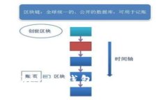 如何通过Tokenim钱包实现无