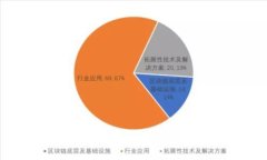 数字货币上市的全过程详