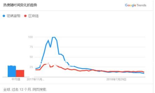 在这篇文章中，我们将深入探讨“Tokenim变成灰色”的原因及其可能的影响，并提出有效的解决方案和技巧，帮助用户更好地管理和使用Tokenim。 

Tokenim变成灰色原因解析及解决方案