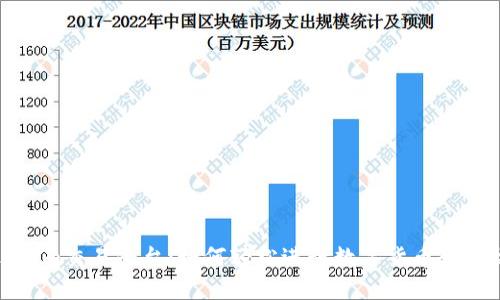 Tokenim交易平台：如何轻松进行数字货币转币操作