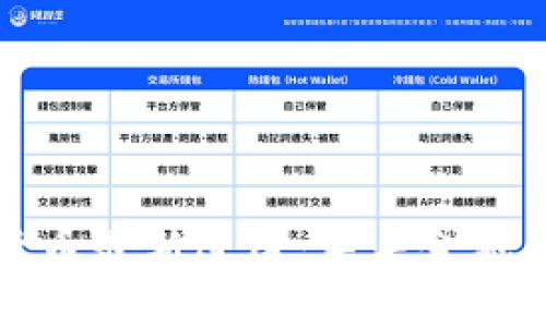 中国数字货币最新进展：未来金融的革命之路